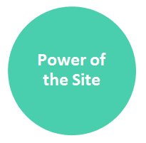 Power of the Site Design Principles: Power of the Site